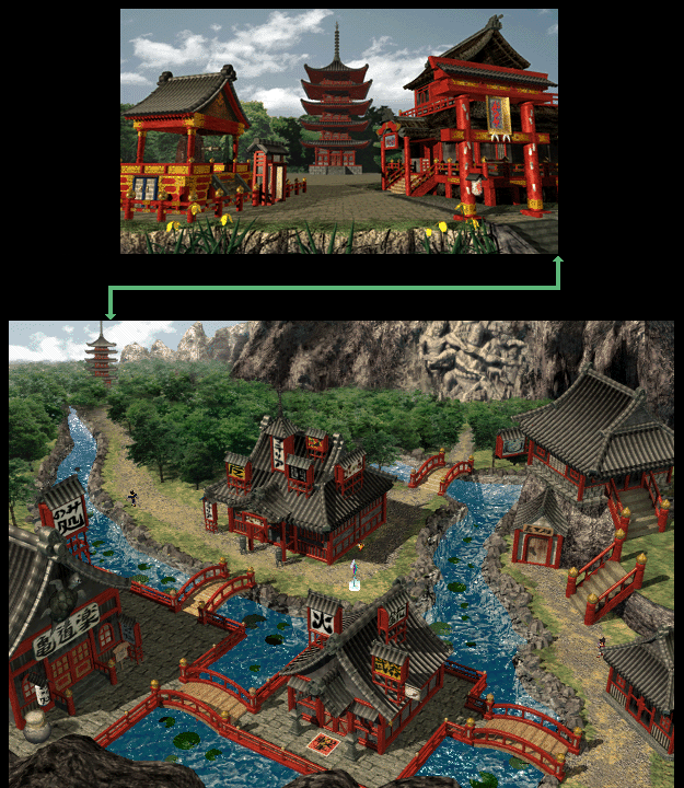 Village de Wutaï